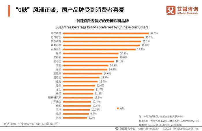 2025年全年資料免費(fèi)大全,邁向未來(lái)的資料共享，2025年全年資料免費(fèi)大全