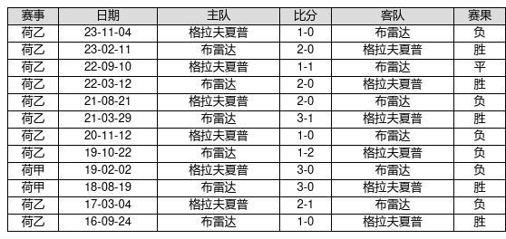 2025新奧彩開(kāi)獎(jiǎng)結(jié)果記錄,揭秘新奧彩開(kāi)獎(jiǎng)結(jié)果記錄，一場(chǎng)未來(lái)的盛宴（XXXX年XX月XX日更新）