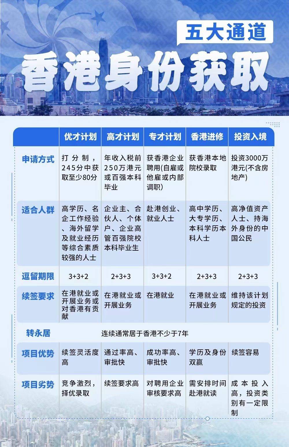 香港二四六開獎結果大全圖片查詢,香港二四六開獎結果大全，圖片查詢與解析