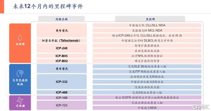 2824新澳資料免費大全,探索最新資源寶庫，2824新澳資料免費大全