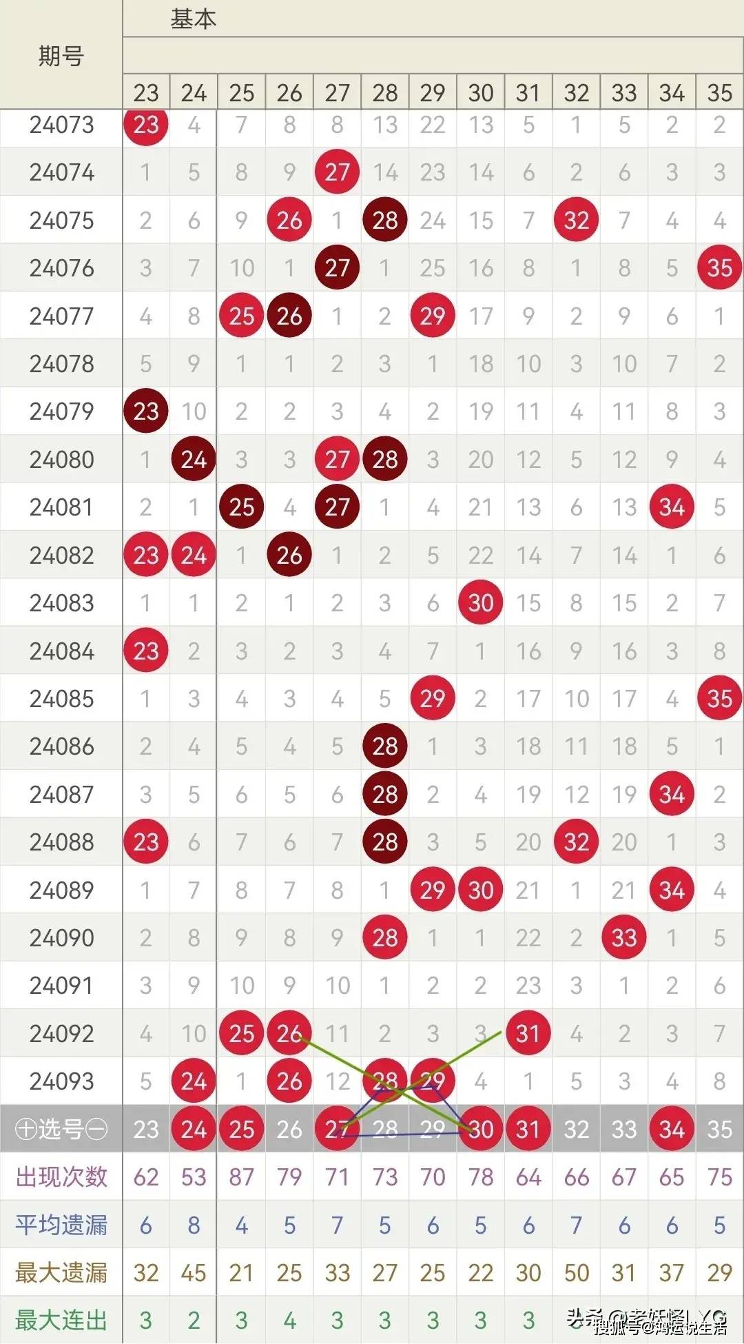 2025澳門天天開好彩大全回顧,澳門天天開好彩大全回顧，走向未來的幸運之路（至XXXX年XX月）